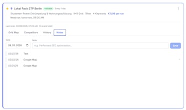 RankCredits gallery image