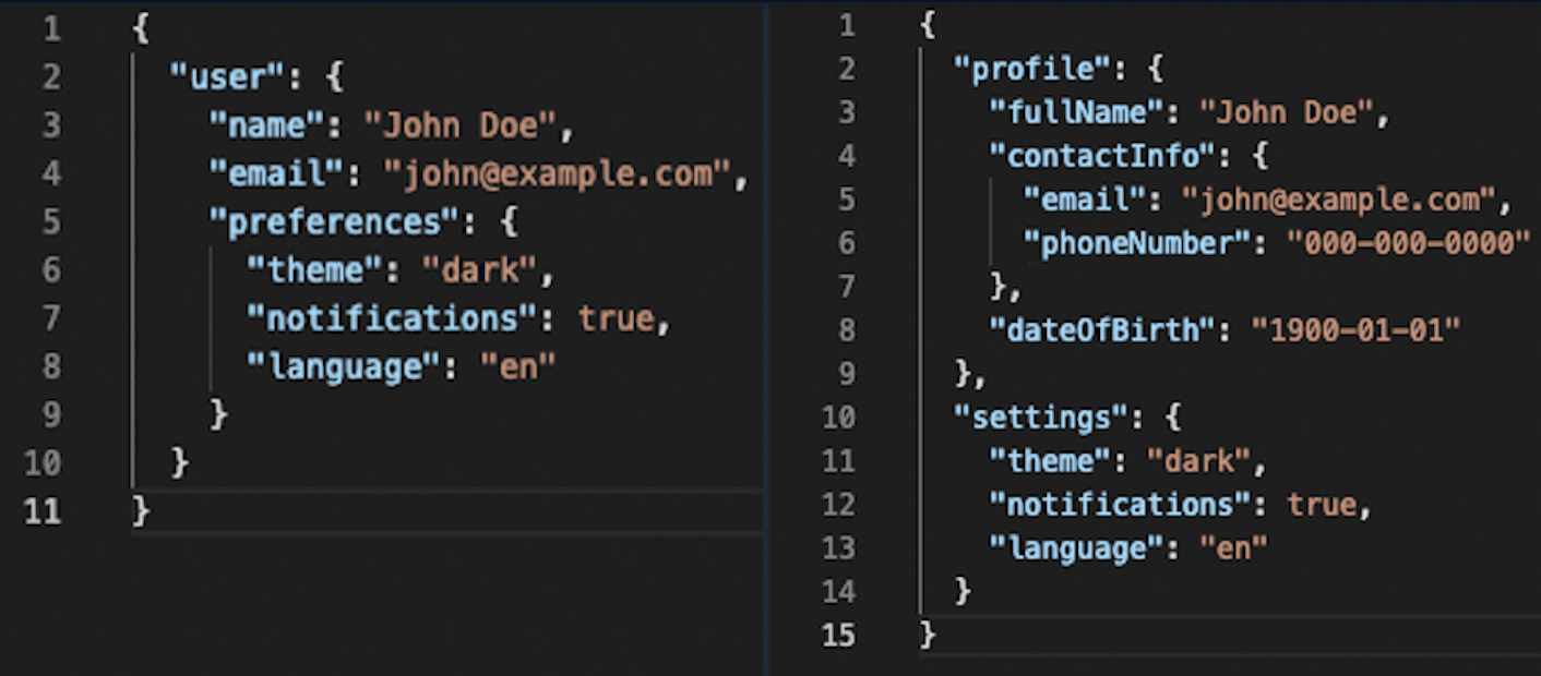 JSON transformatörü media 3