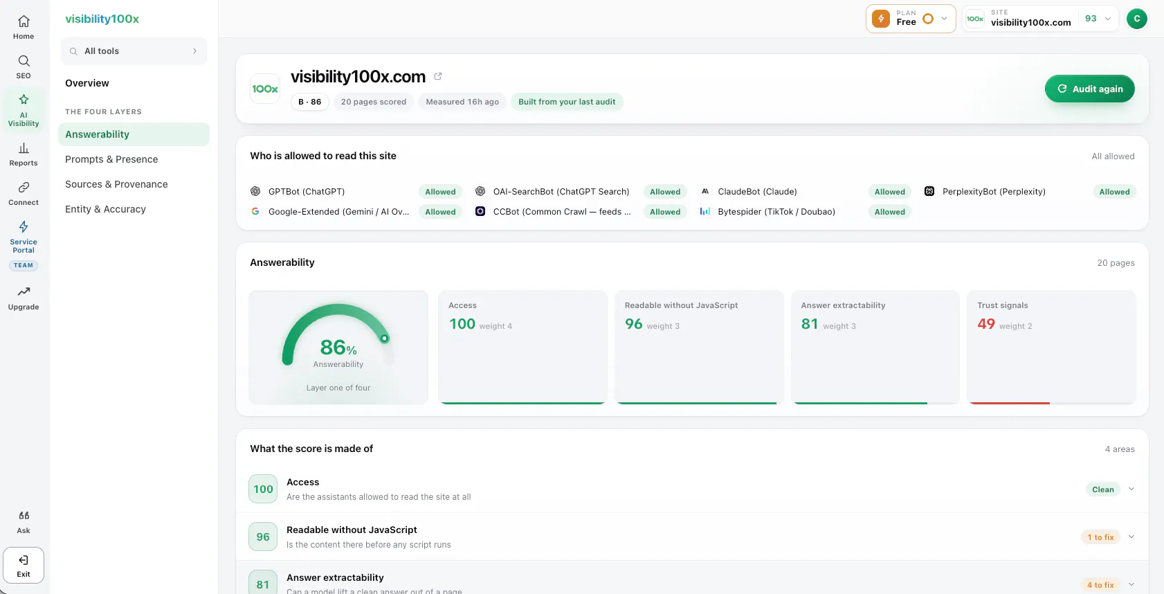 Visibility100x gallery image