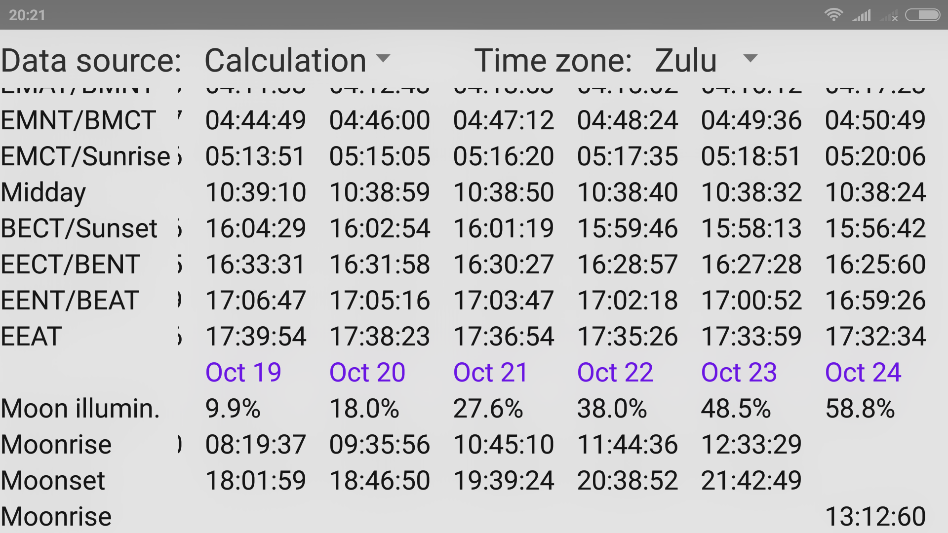 Celestial Illumination gallery image