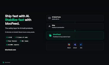 blocFeed gallery image