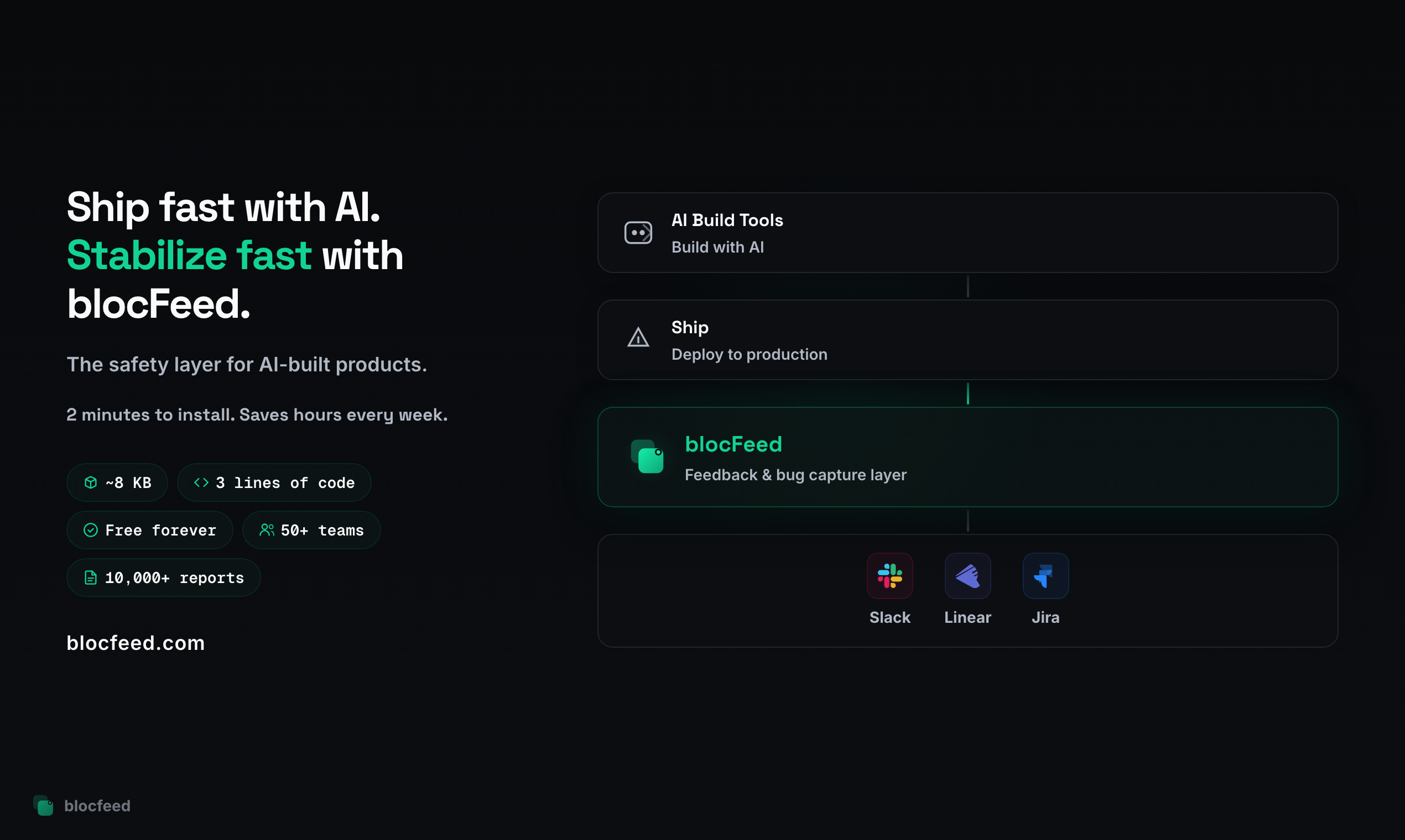 blocFeed - Screenshot 4 showing product features and functionality