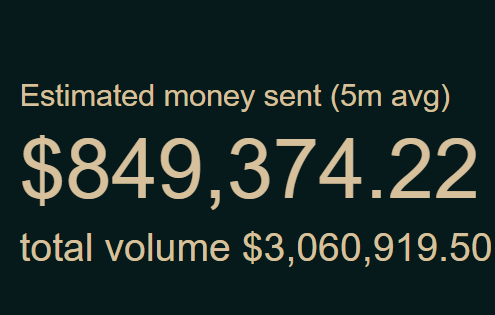 realtimebitcoin gallery image