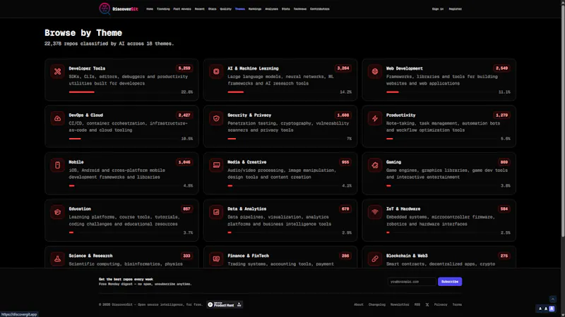 DiscoverGit screenshot 7
