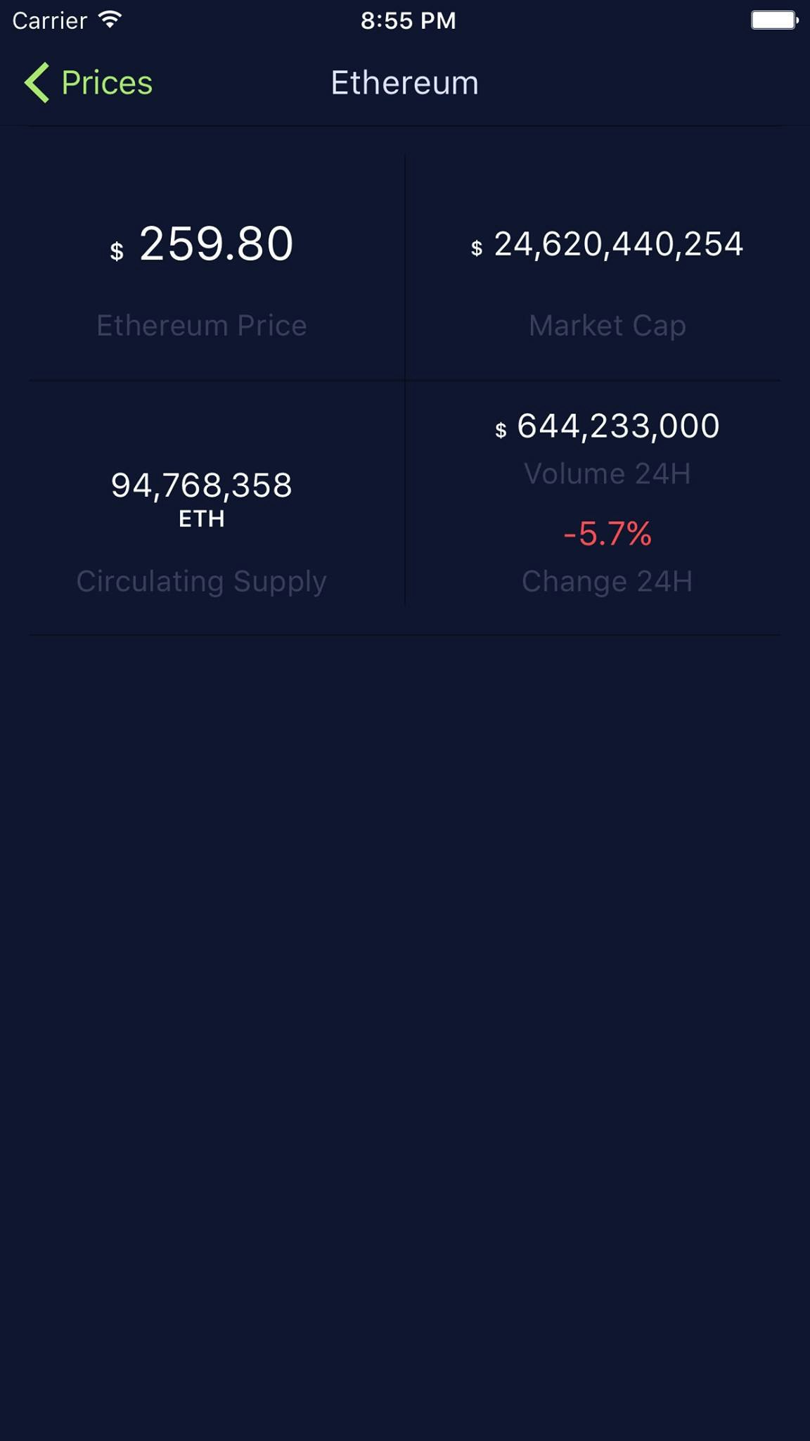 CoinTracker gallery image