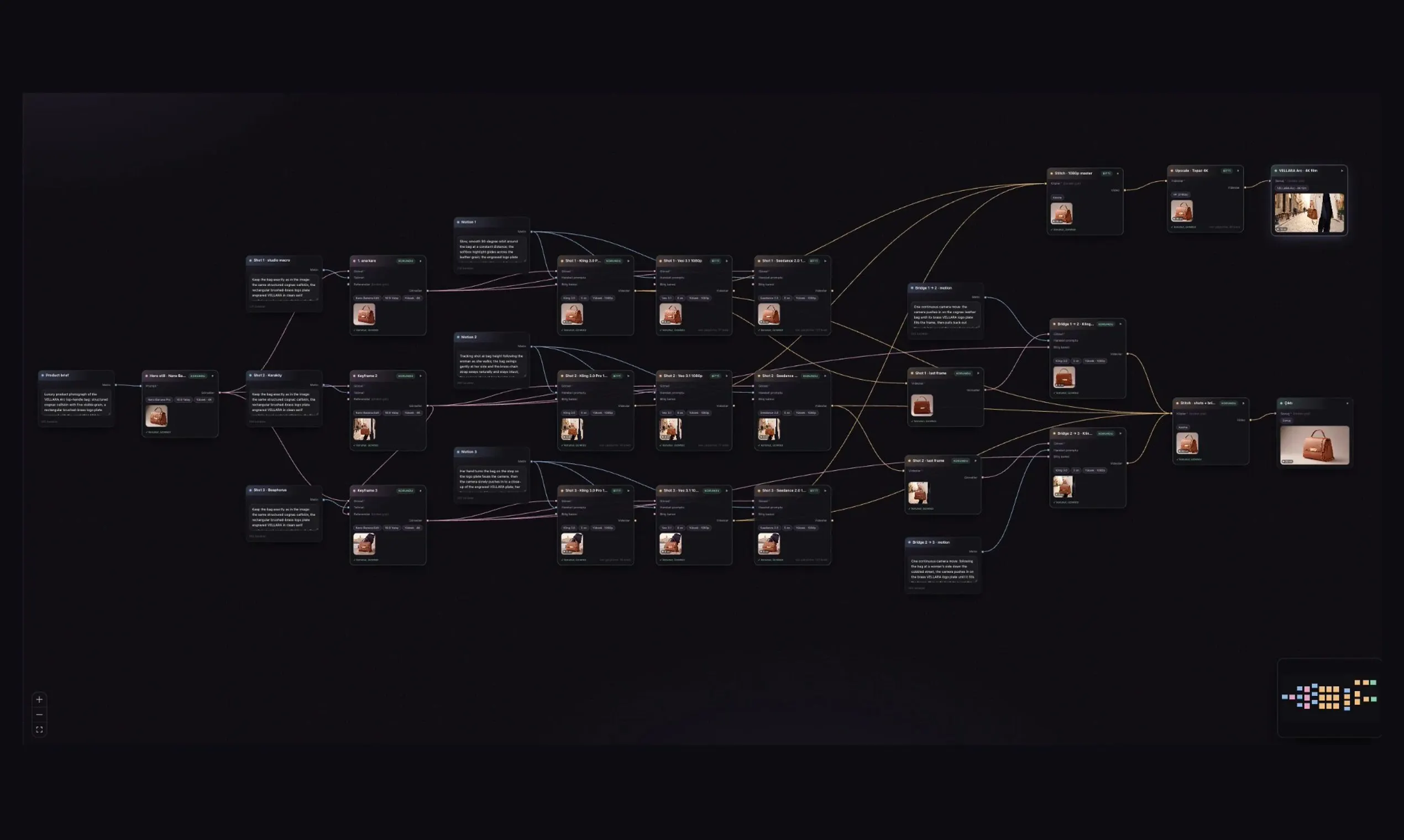 Visuall AI gallery image