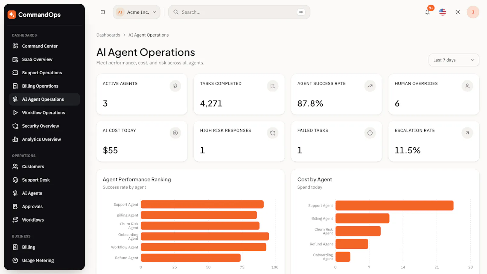 CommandOps – AI Agent & SaaS Operations screenshot 2