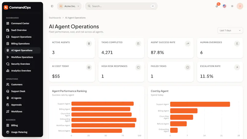 CommandOps – AI Agent & SaaS Operations screenshot 2