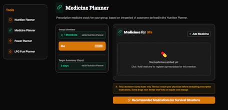 Budget Prepper Tools gallery image