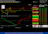 Bitcoin Ticker
