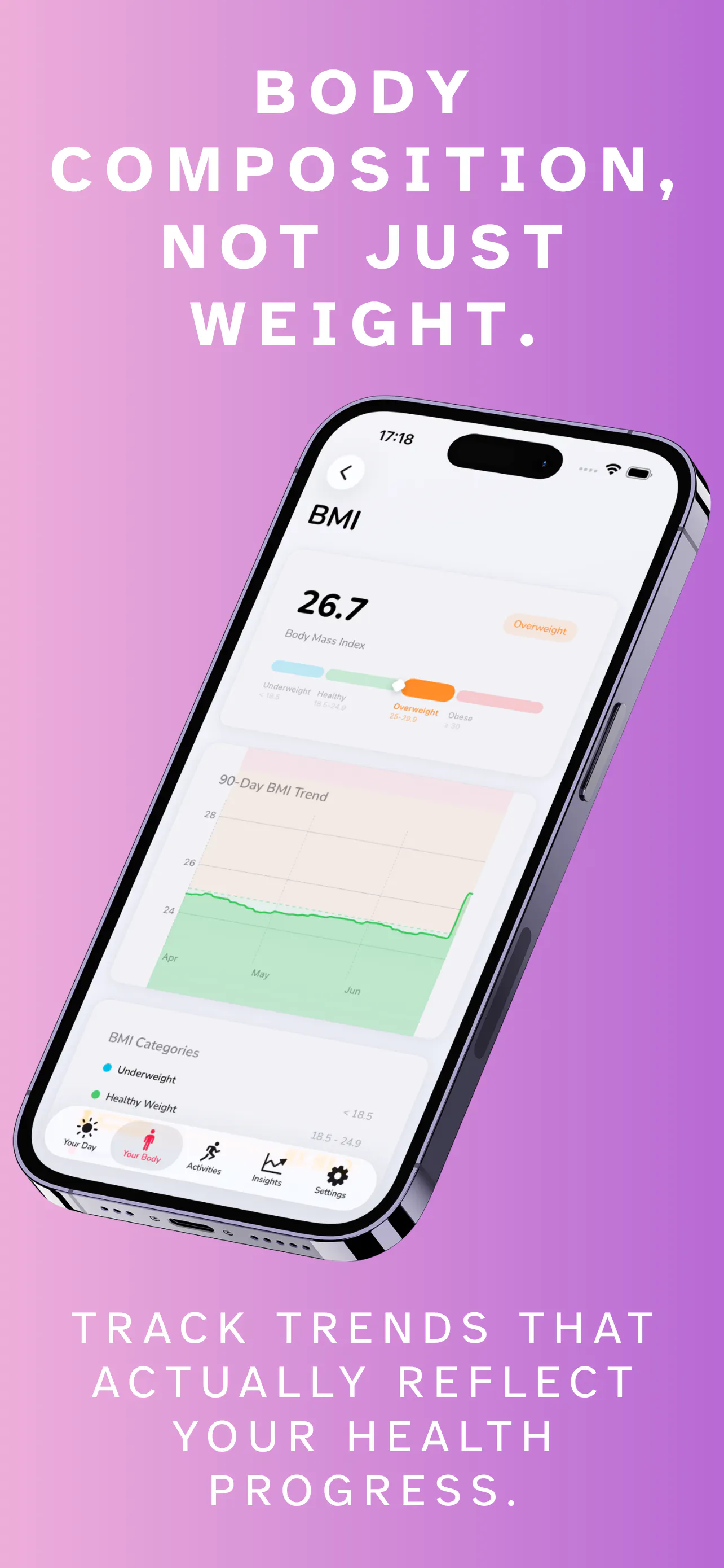 HealthVItals Pro gallery image