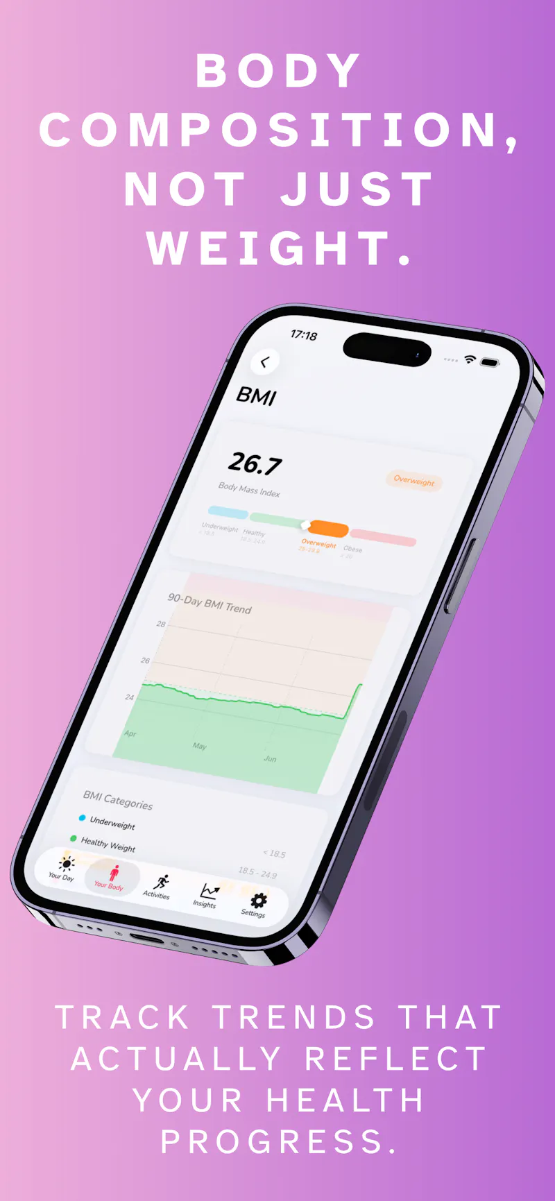 HealthVItals Pro screenshot 7