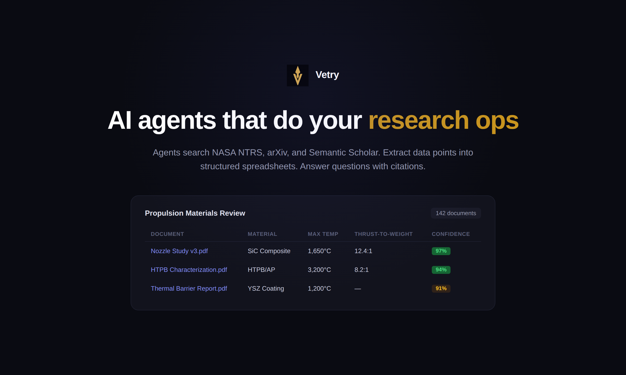 Vetry BidFlow Alpha gallery image