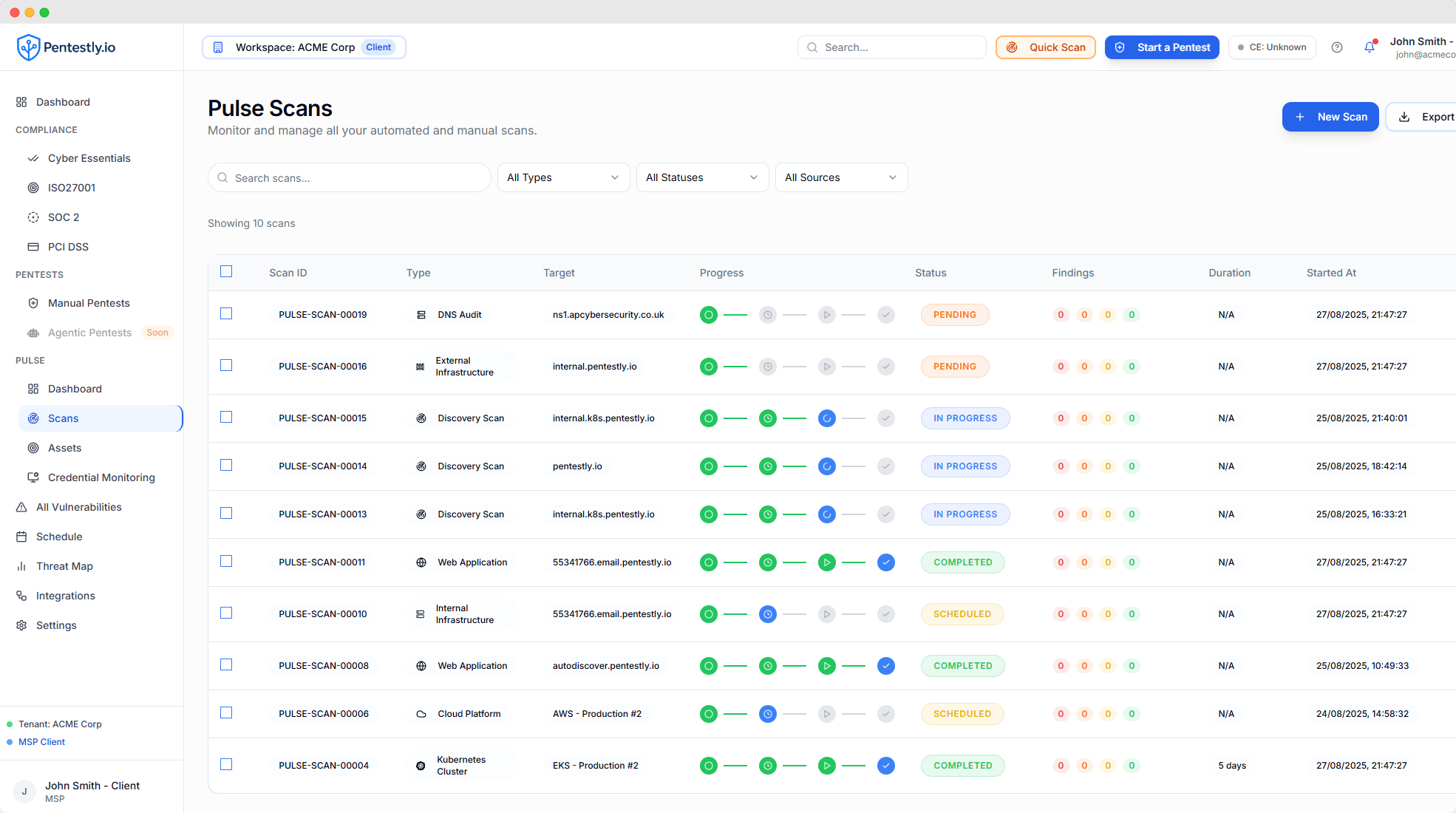 Ai ptaas от Pentestly - От одноразового мониторинга безопасности до 24/7. медиа 1