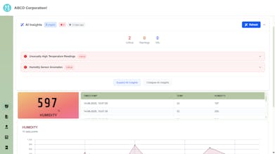 Weavo Cloud gallery image