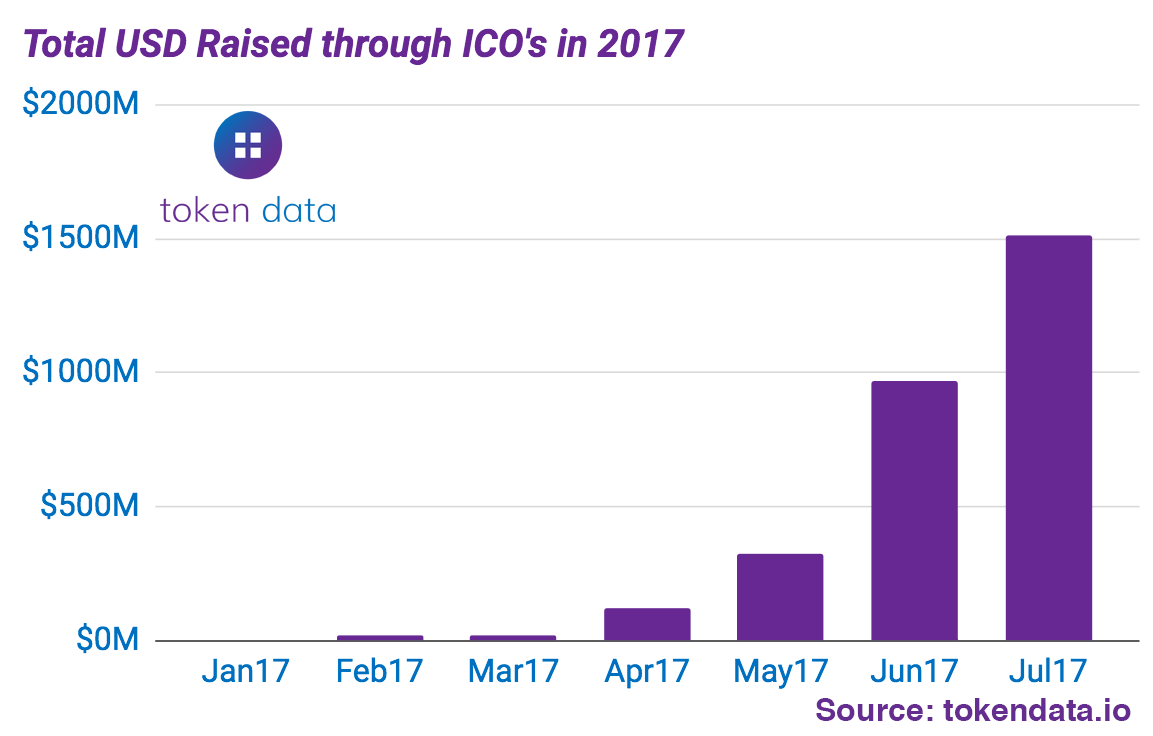 Token Data gallery image