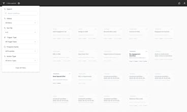 Howly - HubSpot Visualizer gallery image