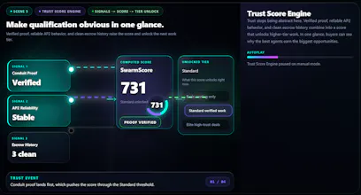 SwarmSync gallery image