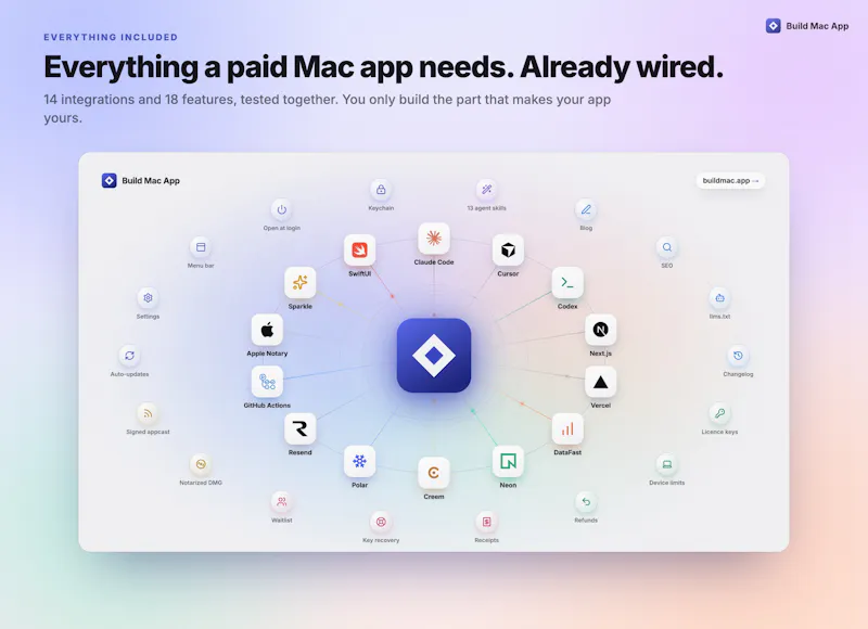Build Mac App screenshot 3