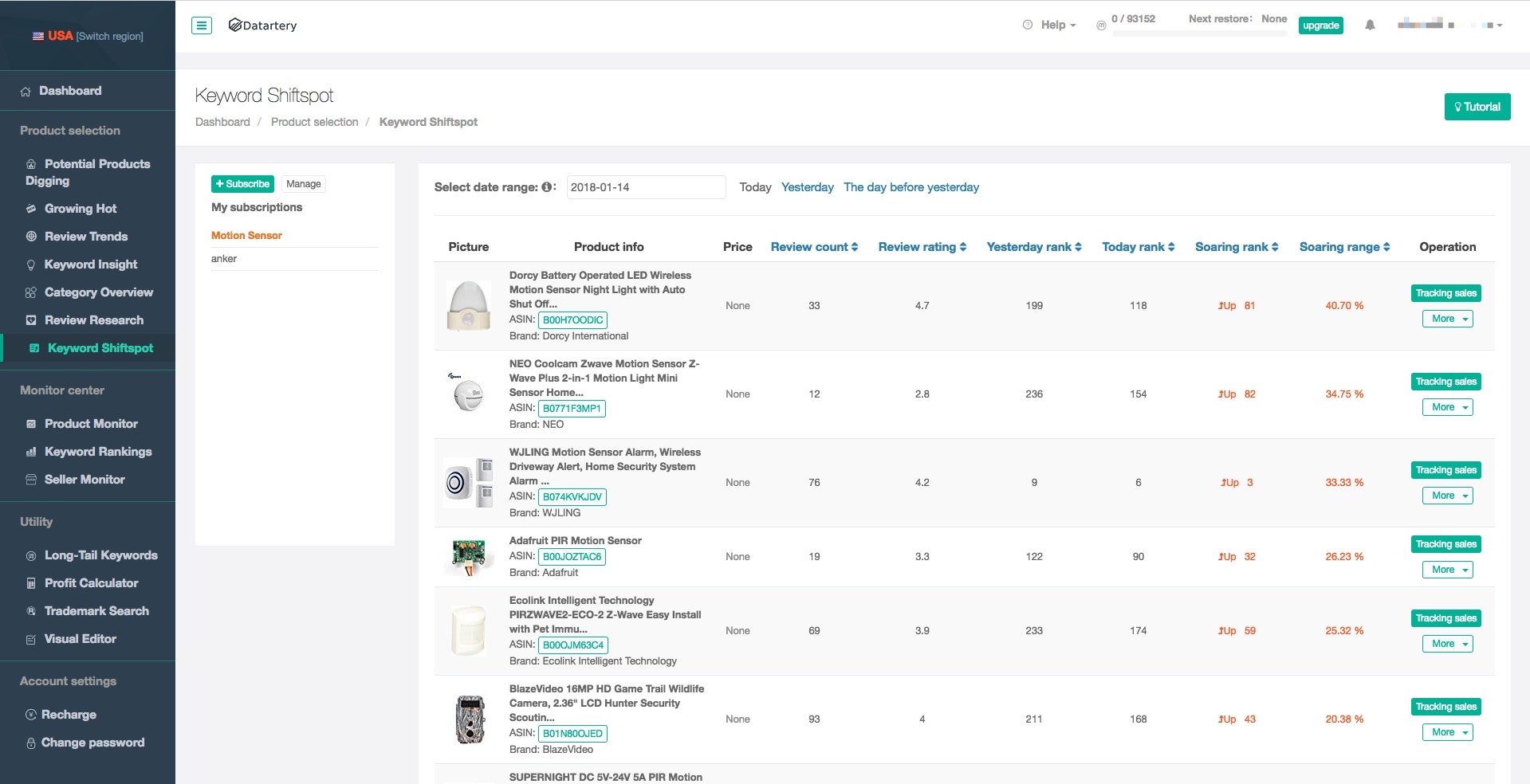 Datartery gallery image