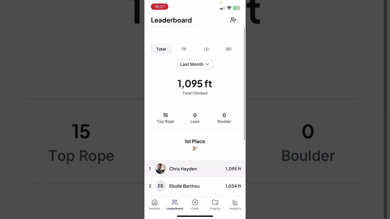 Sloper gallery image