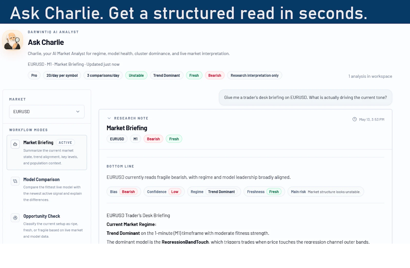 Charlie by darwintIQ screenshot 1