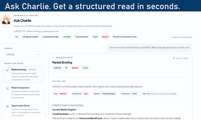 Charlie by darwintIQ screenshot 1