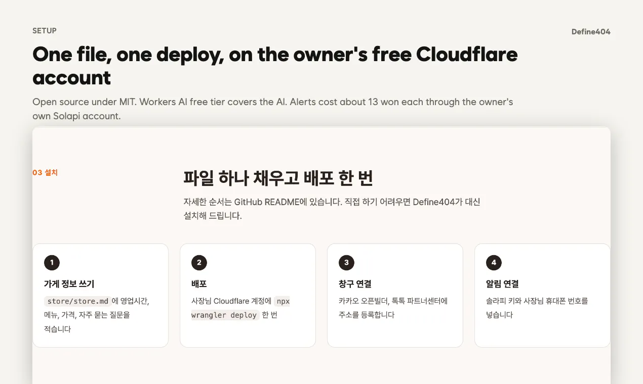 Booking Meo gallery image