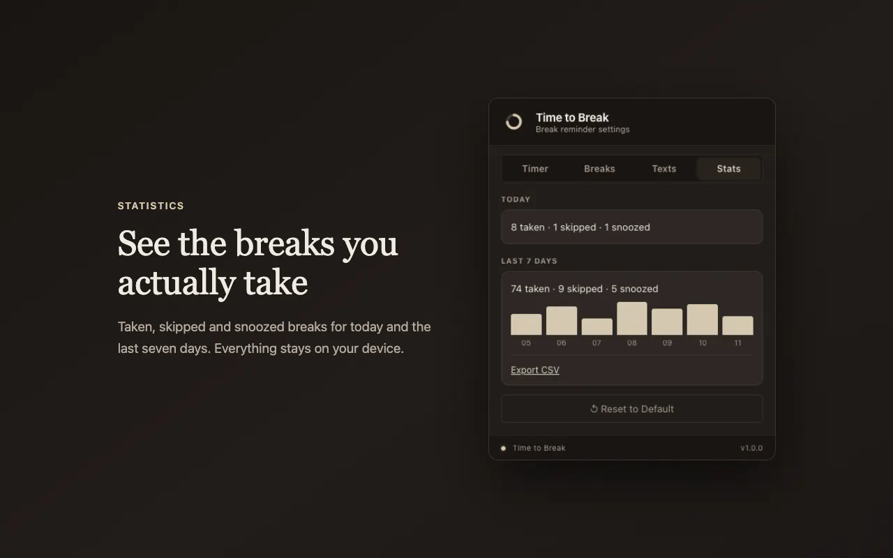 Time to Break gallery image