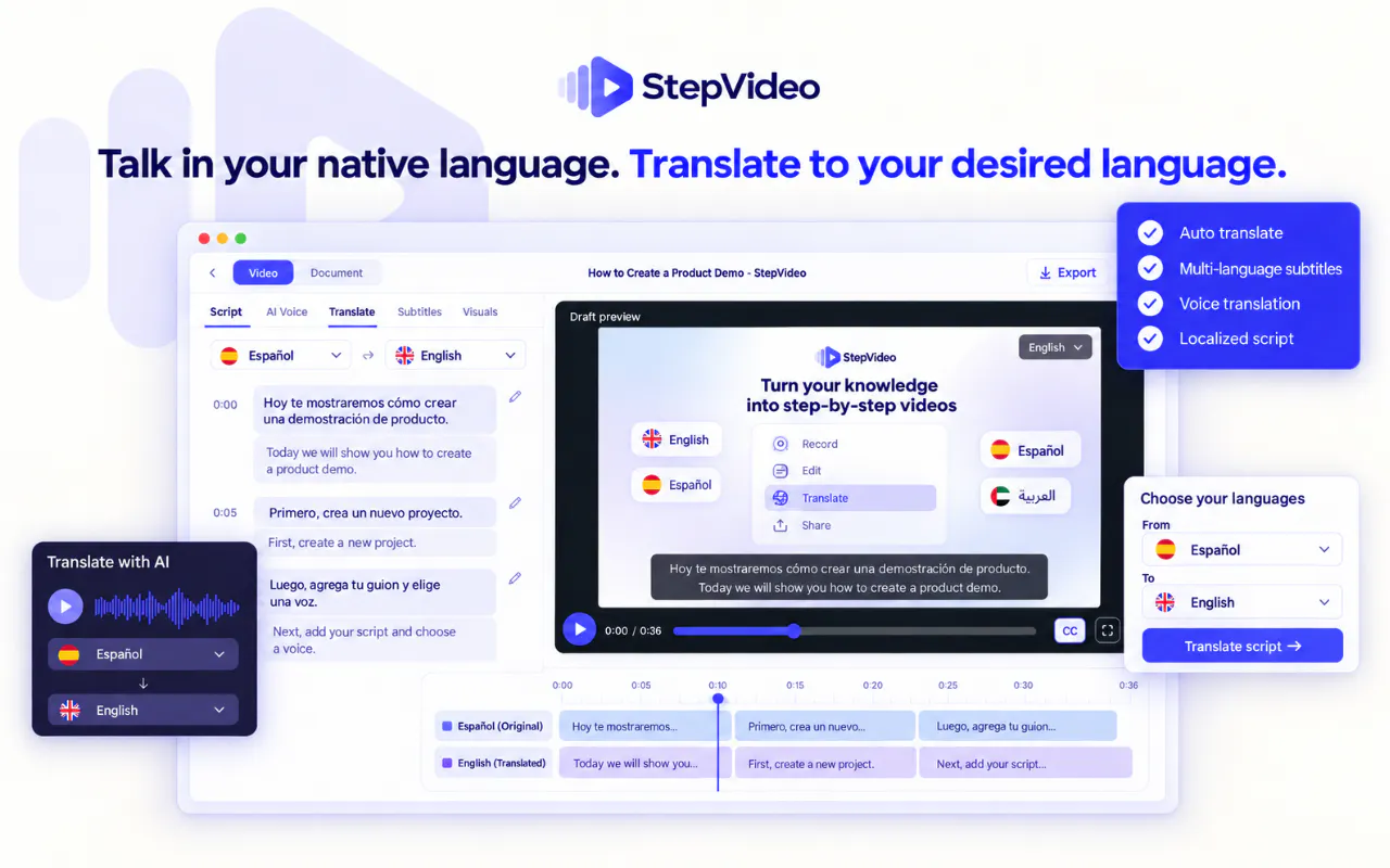 StepVideo gallery image