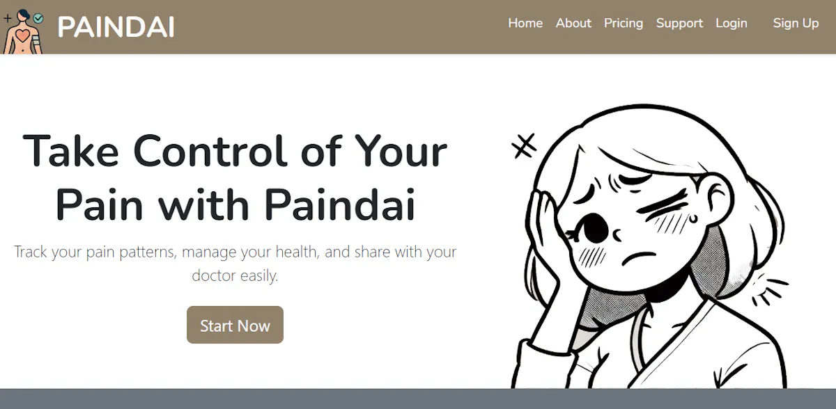 Paindai