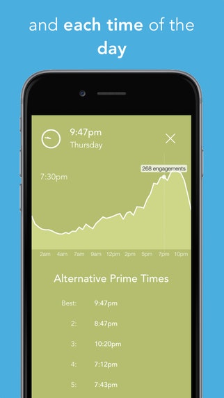 Prime for Instagram gallery image