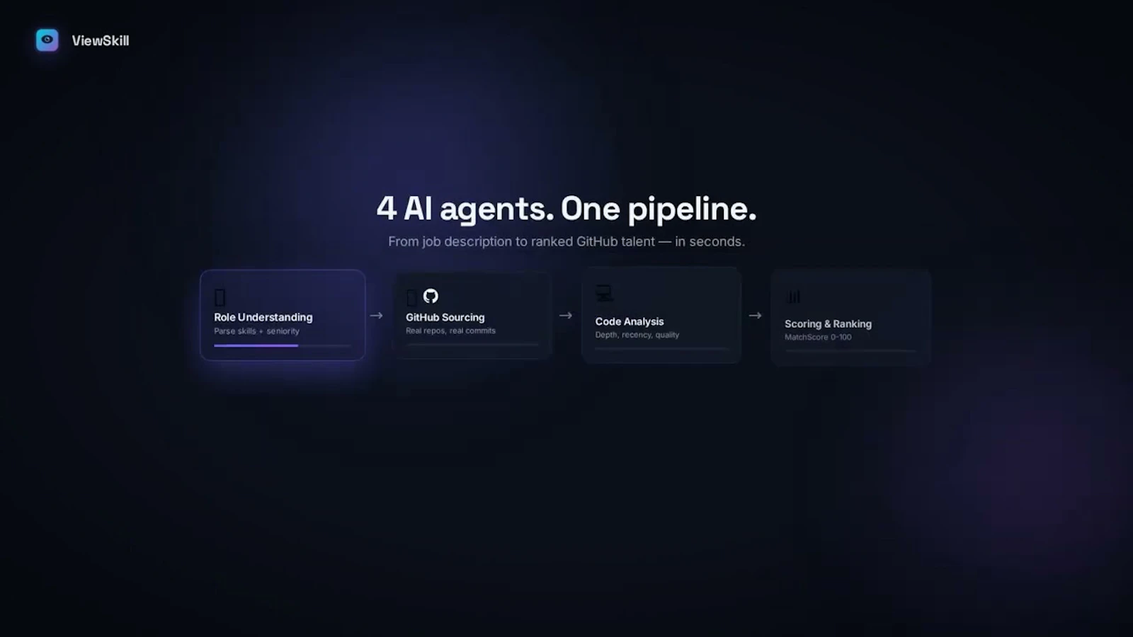 ViewSkill screenshot 1 (video preview)