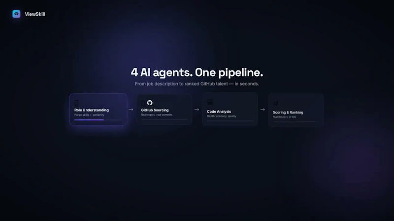ViewSkill screenshot 1 (video preview)