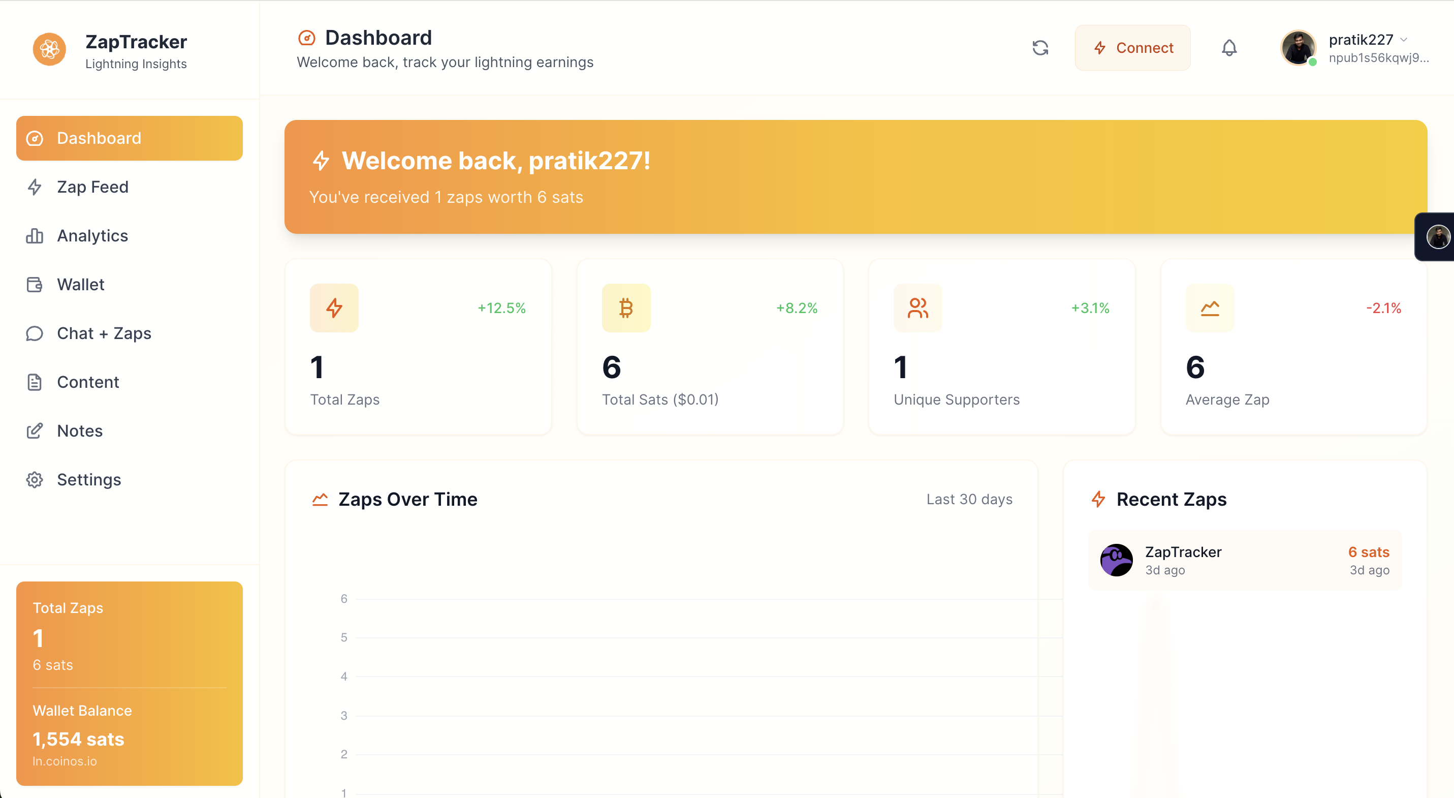 Zaptracker - 포괄적 인 비트 코인 라이트닝 대시 보드 미디어 8