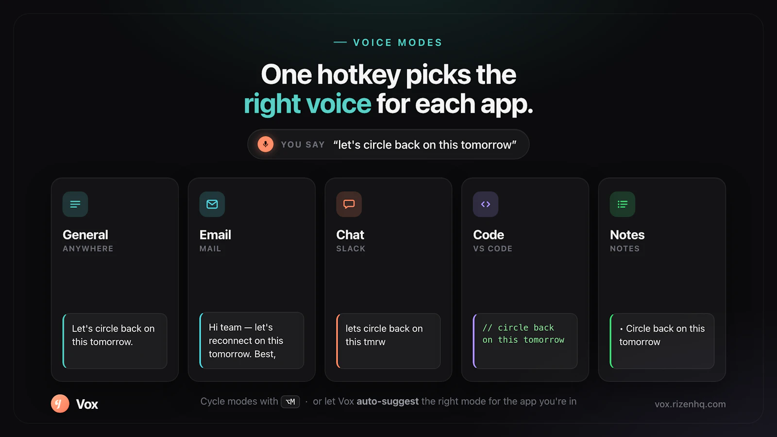 Vox  screenshot 5