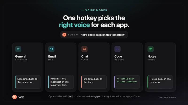 Vox  screenshot 5