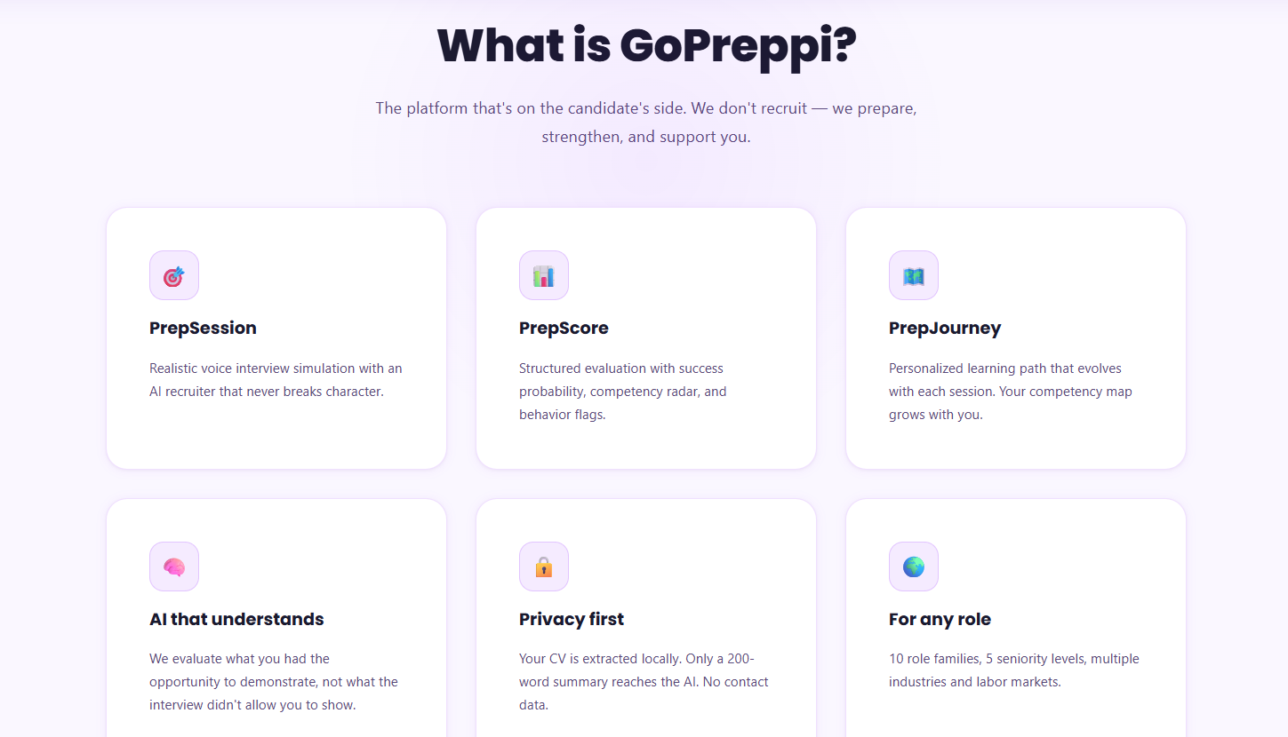 GoPreppi  gallery image