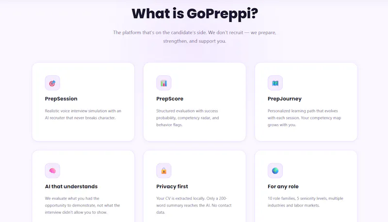 GoPreppi  screenshot 3