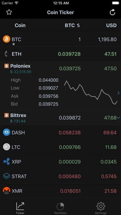 Coin Ticker gallery image