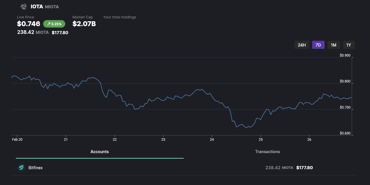 Polar Crypto Portfolio Tracker gallery image