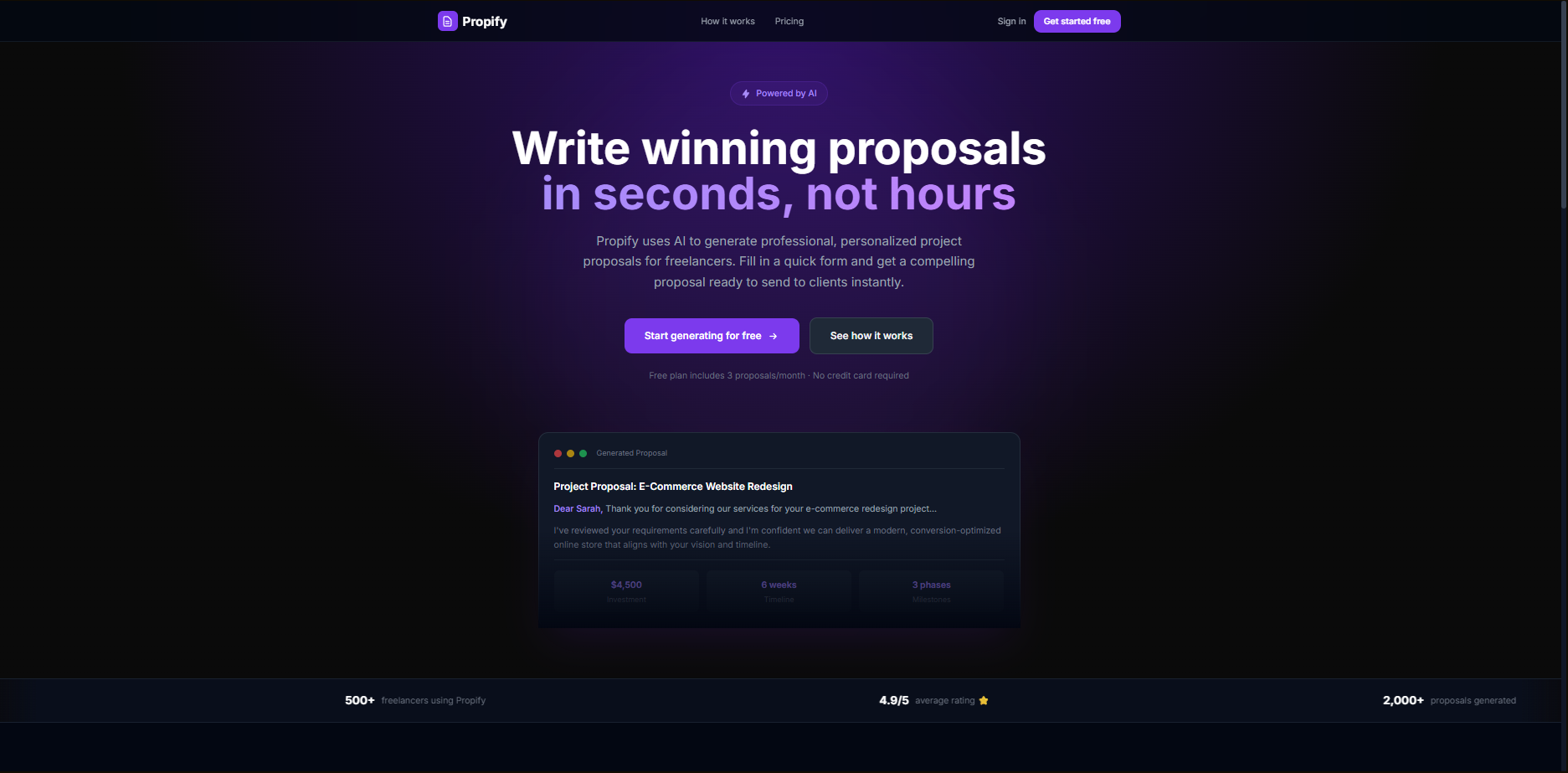 Propify gallery image