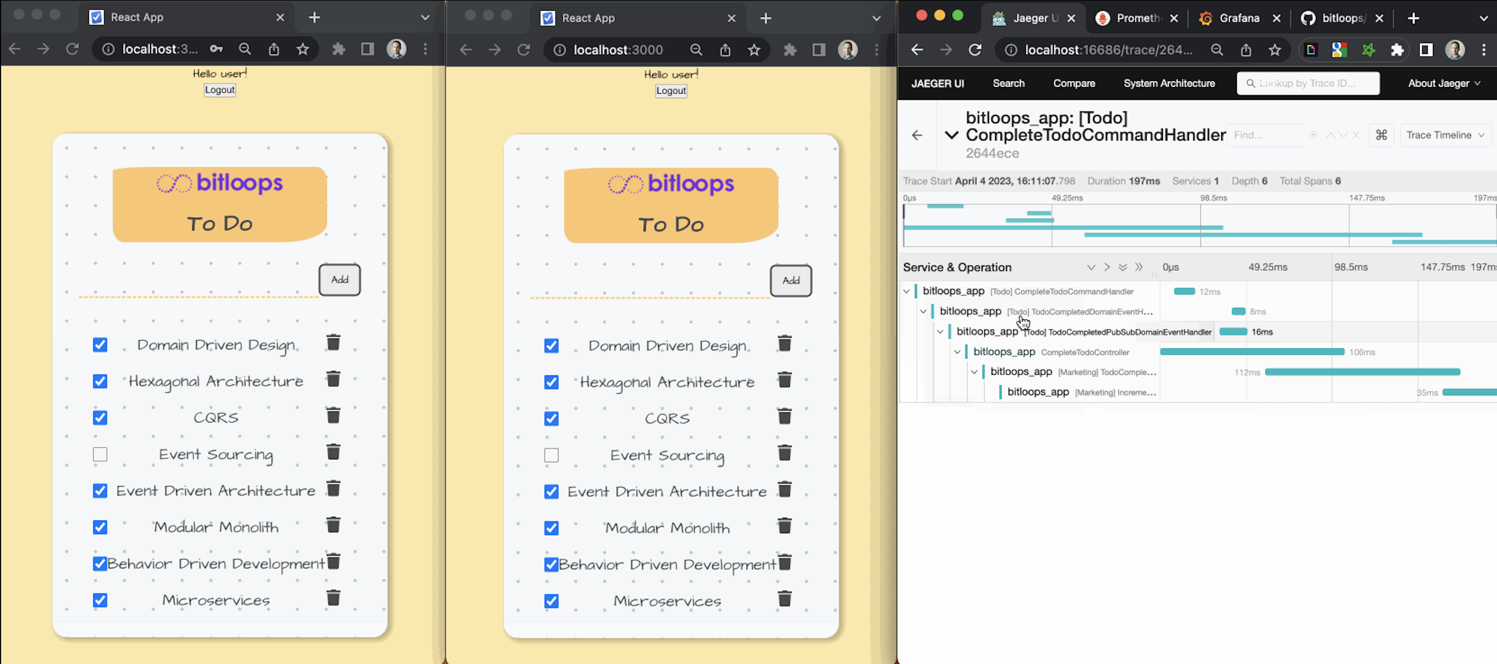 Todo App Enterprise Edition Codebase media 3