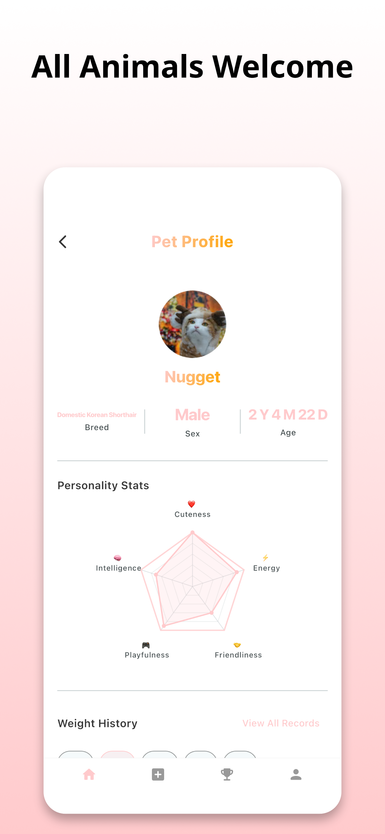 HappyPet gallery image