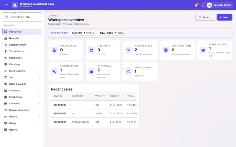 BizRevolt screenshot 5