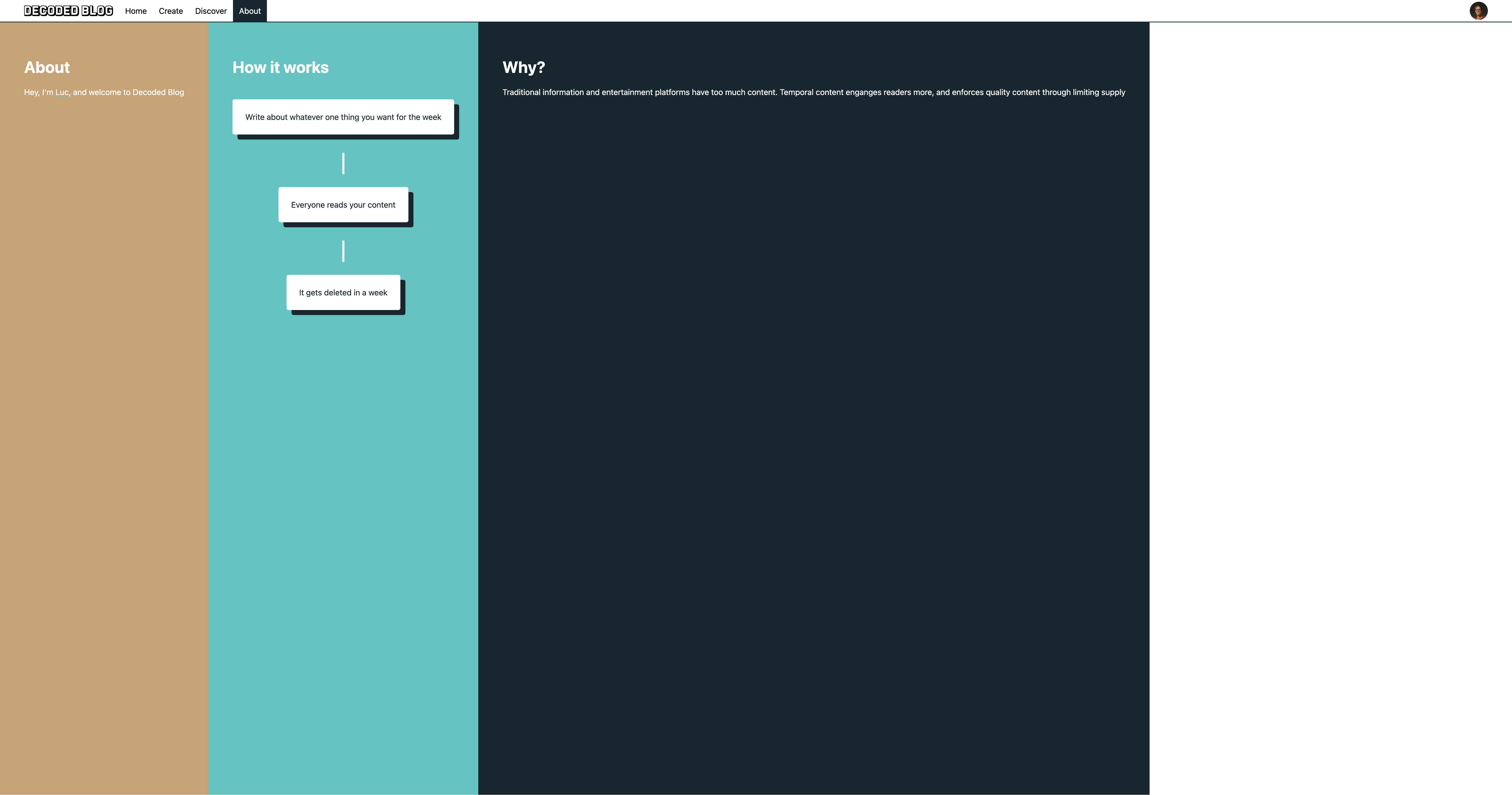 Decoded Blog gallery image