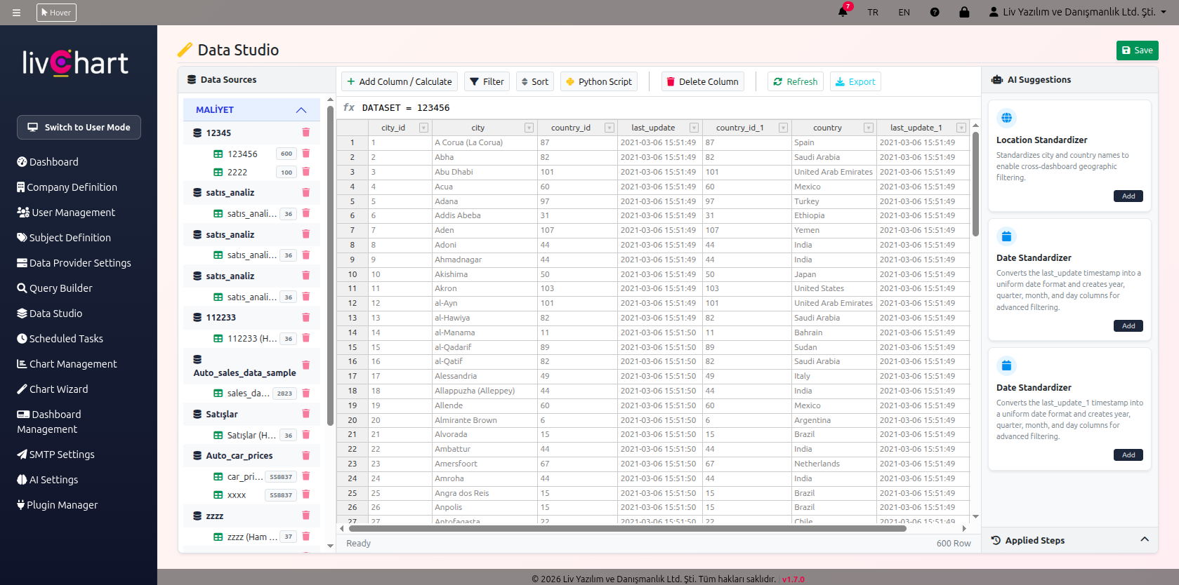 LivChart gallery image