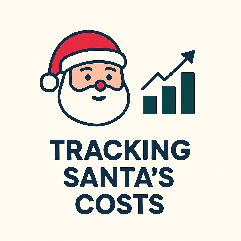 What Does Santa Actually Spend?