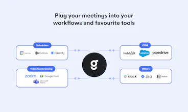 Goodmeetings gallery image