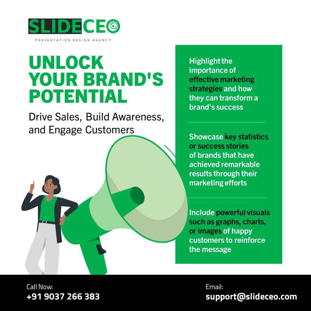 Services de conception de pitch deck India media 2